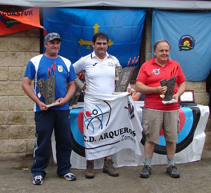 Ramiro Portales, ganador del XV Trofeo ArcoAstur